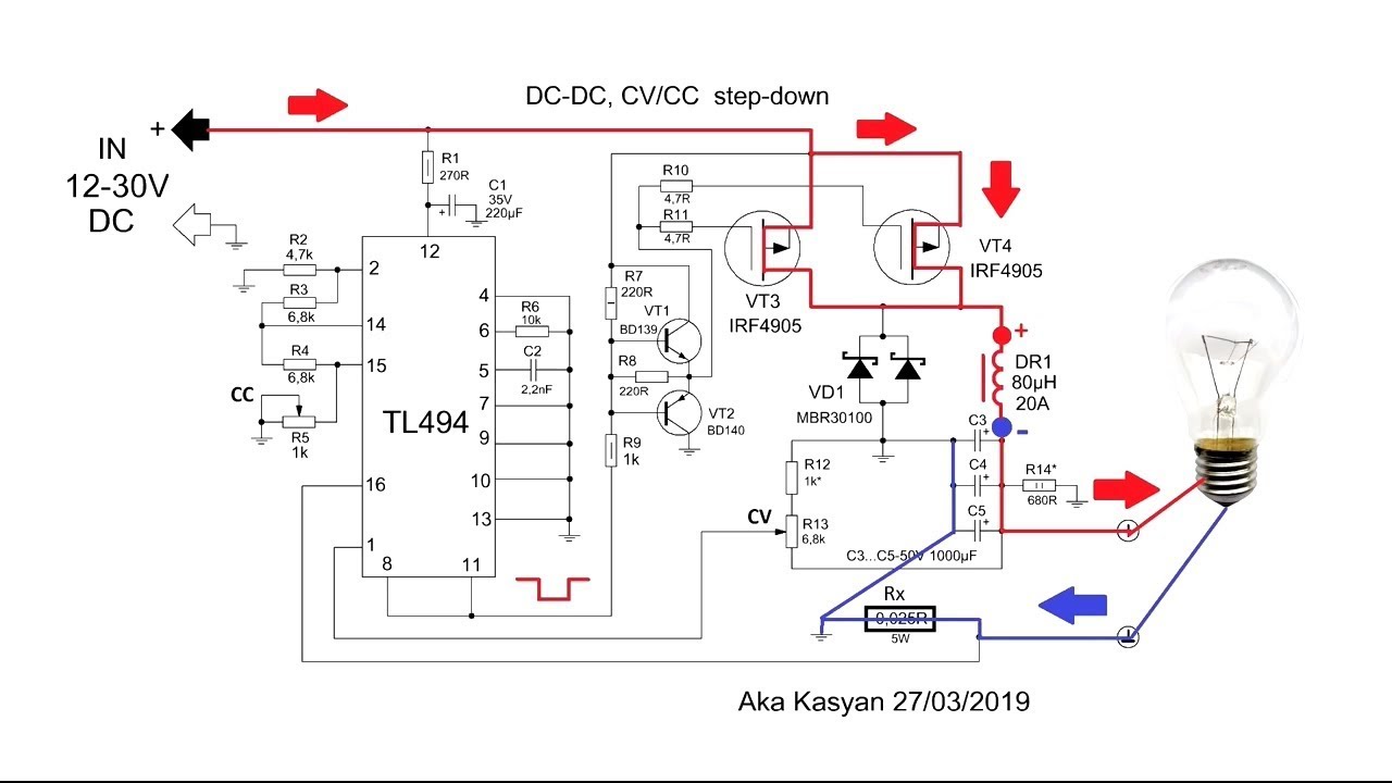 Nabız laboratuvarı blok şeması